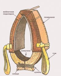 Пан Саэнко! Не знаешь тему, не суйся в воду...