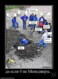  Ода рабочему человеку