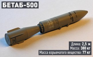 для этого есть иное)