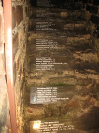 Соловецкая тюрьма и список узников