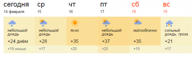 Нормально так у них в феврале...