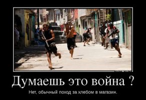 Самые опасные города мира