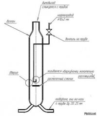 схема у всех одинаковая. Тут понятно все объясняют.