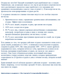 Да-да, в 107 лет этот товарищ умер именно от злоупотреблений алкоголем (1.5 литра в день, кстати, это не так уж мало). А ещё он умер оттого, что в течение своей жизни ел огурцы.