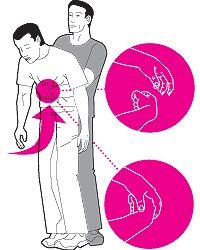 Вот правильное положение рук. Резкие толчки на себя и вверх.