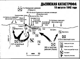 Битва за Дьеп в фотографиях, 1942 год