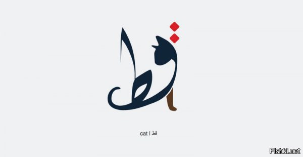 Печать (тюлень, если следовать картинке)



Носорог


Кролик



сова


Сигареты ;)



ВелосиПЕДИК (автор поста)



Осьминог



Акула



Павлин-шмавлин (я тоже подумал, что лебедь)



Гепард


Мыша



Руссиано (шутка, кофе)



Орол!



Котейка (не гепард)



Чёрный плащ!



Рыжий писец.



Жираф большой, ему видней...



Кит, судя по цвету и морде синий (не, не пьяный!)



Чебурашка (Хотелось бы, но нет. Они о нём не знают. Просто коала).



Aht, это не разумное дерево из Дж. р.р. Толкиена, а муравей!



Всего доброго вам.