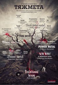 15 лучших хэви-метал-групп всех времен и народов