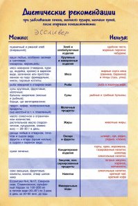 А разве яйца влияют на печень? Это же не водка. Я лежал в больнице, мне врачи запретили алкоголь, жирное мясо, жареное, копчёное, грибные и рыбные бульоны, ограничили масло (я его и не ем никакое). А яйца разрешили.

В интернетах сейчас нашёл такое:
Миф - Яйца негативно влияют на работу печени

Этот миф основан на том же факте, что яйцо содержит большое количество холестерина. Печень наша является неким цехом, где холестерин перерабатывается и очищается. Но даже если вы полностью исключите холестерин из рациона (что в принципе при полноценном питании просто не возможно) холестерин все равно будет присутствовать в вашем организме. Ведь 80% от суточной нормы холестерина вырабатывает сама печень. Получается, что недополучая холестерин извне, печень работает еще больше? Да что там яйца! Вы только подумайте сколько холестерина содержится в колбасе, копченой курице или в куске торта? Вот это действительно негативно влияет на работу печени.

Эту памятку мне дали в больнице.