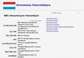 Как выглядит Люксембург