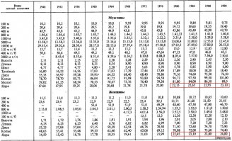 Эээээ, я все правильно понял?