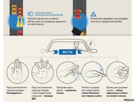 Хлопок в ладоши или одной рукой...
В Дзен-буддизме на этот счет притча есть (••• Как звучит хлопок одной ладони),но походу водители не заморачиваються с высокими материями, а просто хлопают ;)