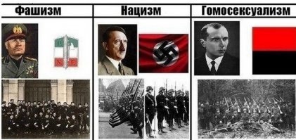 Как жили бывшие полицаи в СССР