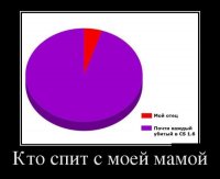 Объясните плз...