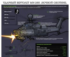 Она знала характеристики...