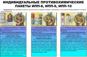 Вот что значит не иметь при себе Индивидуальный противохимический пакет