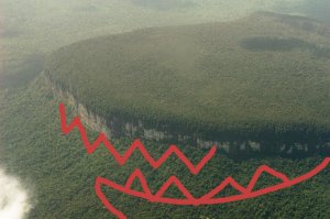Там небось ещё динозавры живут