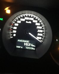 больше 320км/ч на супре не удалось выжать, сейчас на лексе, он только до 260 скорость кажет, чего потом хз, просто едешь и всё и всё ещё умудряются обгонять...особенно на мотиках тут они шустро лётают