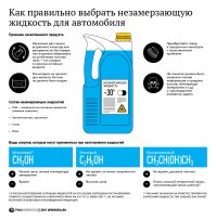 А давайте попытаемся снять запрет на метиловую незамерзайку