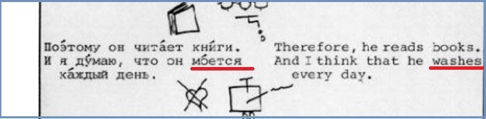 Школьные шедевры смышленых детей