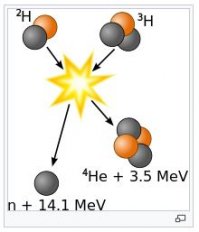 Вот самое мощное взрывчатое вещество-термоядерная бомба