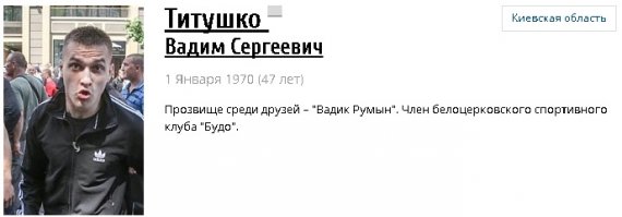 20 слов, которые произошли от имен собственных