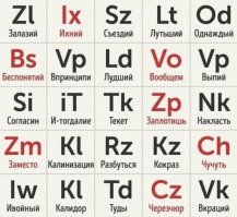 Я бы сюда ещё обязательно добавил "резетка" и "цЭпочка", очень уж слух режет.