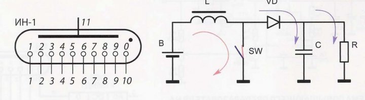 Анодом является сегмент, а катодом сетка, не твоя вина в твоём заблуждениии.



Стив Возняк носил именно эти, а то - подделка из Китая.