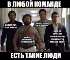 Как просрать свой бизнес, или Шизофрения в головах предпринимателей