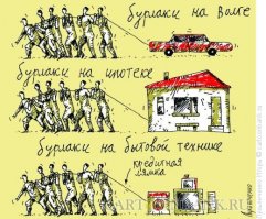 Бурлаки на Волге — как это было устроено