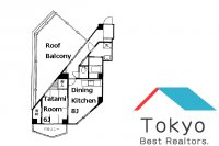 5 минут в интернете показали такие результаты (полагаю что цены рассчитаны больше на иностранных клиентов, а потому дороже, но это только возможность):

Центр токио - комната или маленькая студия в районе 30 тысяч. Т.е. или небольшая комната метров в 8 или студии по 18-20 метров подобной планировки.


Когда начал рассматривать площади побольше, то от 40м2 уже стоило ровно в 2 раза дороже. Например, такой вариант с балконом-крышей стоит 60 тысяч.


Причем зависимость цены абсолютно линейная. 60 метров предлагаю уже за 90 тысяч. Выглядят вполне прилично.



После чего решил двигаться к окраине (с доступом к метро). Цена за м2 упала до 1 тысячи. Что касается зарплат, то средняя в токио 160 тысяч. В целом по стране:
Уборщик в офисе - 1,15млн рублей в год
Парикмахер, домработница, водитель такси - 1,5млн в год
Повар, продавец, строитель - 1,7-2 млн
Средний служащий в офисе, водитель автобуса, менеджер по продажам - 2,25млн
Пожарный, архитектор, машинист - 3 млн
Полицейский - 4,2 млн
Врач, бухгалтер - 6 млн
Главврач - 10 млн

В целом выглядит приемлимо. Даже занимаясь низкооплачиваемым трудом можно жить в хороших условиях.