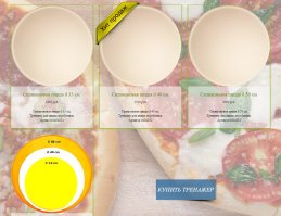 Талантливые сыновья привлекают клиентов в пиццерию своего отца