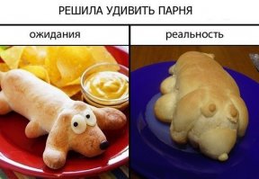 Простецкие, но удивительно вкусные завтраки