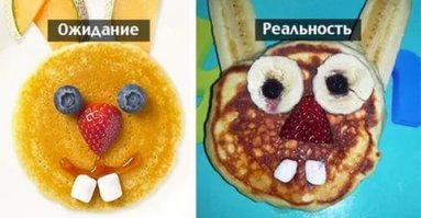 Простецкие, но удивительно вкусные завтраки