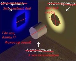 Занимательные факты