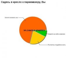 А я думаю как бы куртку с вешалки не стырили... Деньги, ключи, мобилу и документы в джинсы перекладываю..