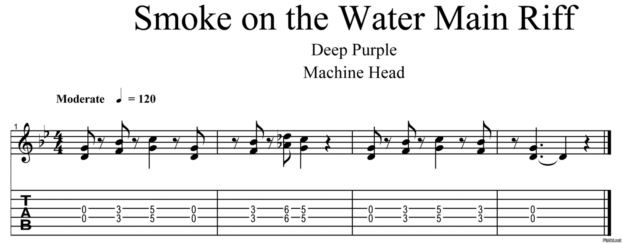 Deep Purple Smoke on the Water табы