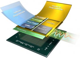 Компания Xilinx тихо и без лишней помпы анонсировала продукт, который может полностью изменить облик и процесс разработки современных радиоприемников и передатчиков. Это маленькая микросхема, которая объединяет 90% вопросов обработки и формирования радиосигналов:



Наши сопоставить пока этому ничего не могут.
Остаются только программисты, да и они на вес золота.