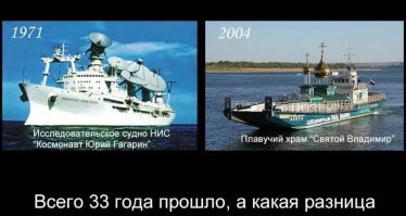 Советский плакат