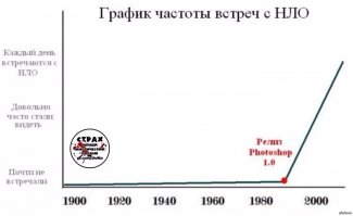 Уфологи обнаружили на Луне базу инопланетян