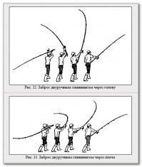 Кстати, о правильной технике заброса для начинающих:
не забудьте про тест удилища.