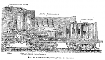 Да. Паровая машинка малой мощности.