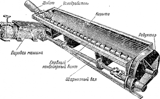 Да. Паровая машинка малой мощности.