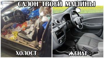 Нифига не правда: в реальности всё наоборот.