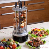 Может не совсем и профит, но зато вполне безопасно. Хотя бы весь подъезд не выгорит.