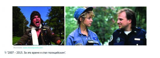 Один из пунктов напомнил... (даты не стал менять)
