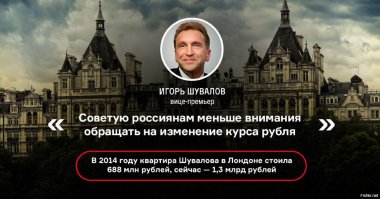 Что известно об отмывании 20 млрд долларов в "Русской прачечной"