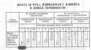ВОТ у меня вопрос что там на 10 копеек
