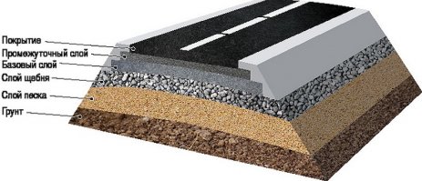 Опасность под ногами: а в вашем городе уже разверзлась канализационная пучина?