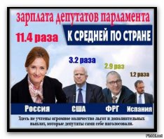 В смысле, в наше время?